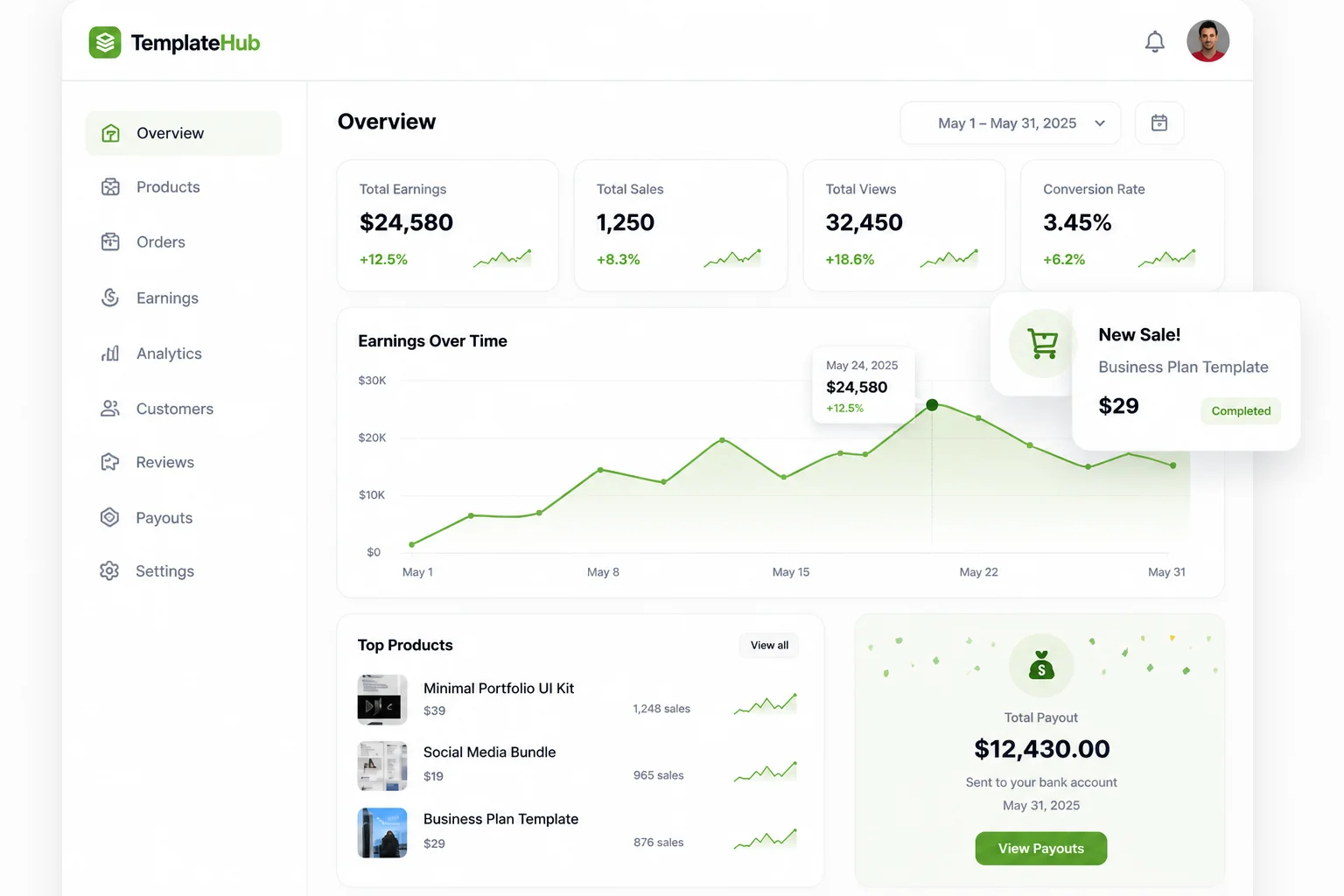 TemplateHub seller dashboard showing earnings, sales, top products, and payouts